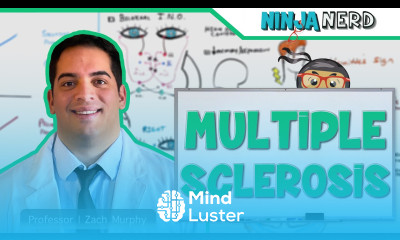 Multiple Sclerosis Etiology Pathophysiology Types of MS Clinical Features Diagnosis Treatment