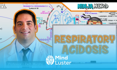 Respiratory Acidosis