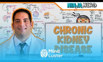 Chronic Kidney Disease CKD Etiology Pathophysiology Clinical Features Diagnosis Treatment