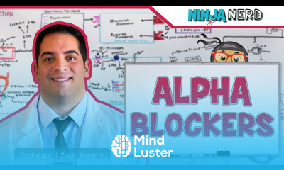 Alpha Blockers Mechanism of Action Indications Adverse Reactions Contraindications