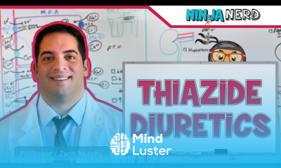 Thiazide Diuretics Mechanism of Action Indications Adverse Reactions Contraindications