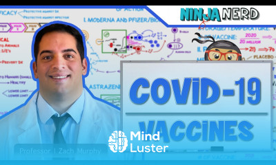 COVID 19 Vaccines MODERNA PFIZER BIONTECH ASTRAZENECA