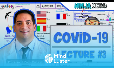 COVID 19 Coronavirus Epidemiology Pathophysiology APRIL UPDATE