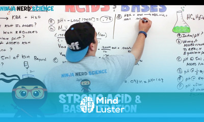 General Chemistry Strong Acid Base Titration