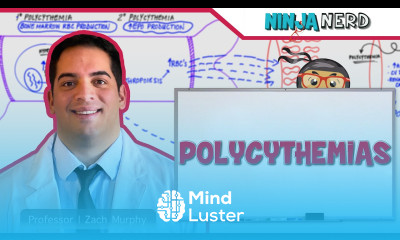 Hematology Polycythemias
