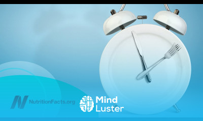 Fasting for Post Traumatic Brain Injury Headache