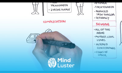 Acute Gastroenteritis Paediatrics Overview