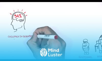 Global Hands Children in Immigration Detention