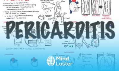 Pericarditis Overview signs and symptoms pathophysiology diagnosis treatment