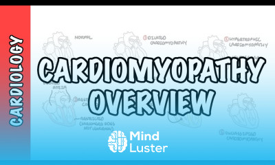 Cardiomyopathy Overview types dilated hypertrophic restrictive pathophysiology and treatment