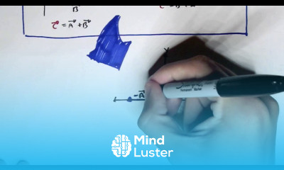 Physics Revision II Vectors I