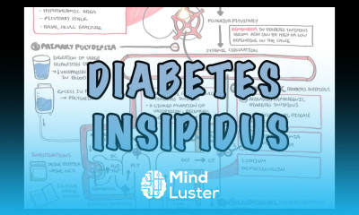 Diabetes Insipidus Overview causes pathophysiology investigations