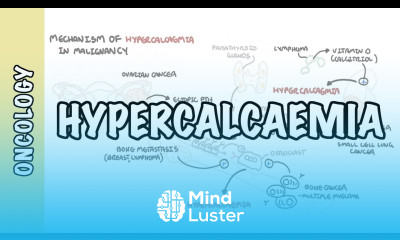 Hypercalcemia in malignancy causes pathophysiology symptoms treatment