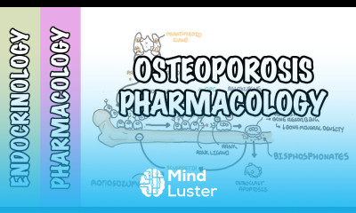 Osteoporosis pharmacology prevention and treatment bisphosphonates denosumab SERMs