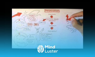 Neurodegenerative Disorder II Parkinson s and Huntington s