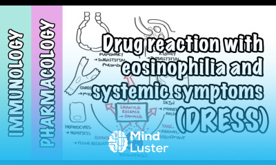 DRESS Syndrome drug related eosinophilia causes pathophysiology signs and symptoms treatment