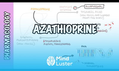 Azathioprine Pharmacology mechanism of action side effects
