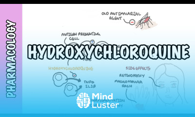 Hydroxychloroquine DMARD Pharmacology mechanism of action indication side effects