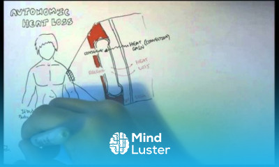 Temperature Homeostasis Regulation