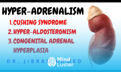 HYPER ADRENALISM II CUSHING SX II HYPERALDOSTERONISM II CONG ADRENAL HYPERPLASIA II ROBBINS 10TH E