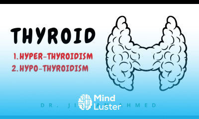HYPER AND HYPOTHYROIDISM I ENDOCRINE SYSTEM II SYSTEMIC PATHOLOGY II ROBBINS 10TH E II PATHO LECTURE