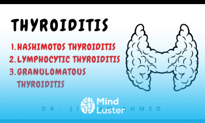 THYROIDITIS II ENDOCRINE SYSTEM II SYSTEMIC PATHOLOGY II ROBBINS 10TH E II PATHO LECTURE