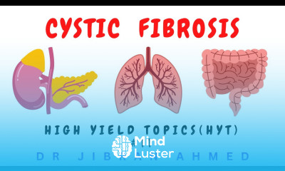 CYSTIC FIBROSIS II HIGH YIELD TOPIC 11 II PATHOLOGY LECTURES II DrJIBRANAHMED