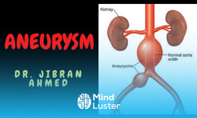 ANEURYSM II BLOOD VESSELS II SYSTEMIC PATHOLOGY II ROBBINS 10TH E II PATHOLOGY LECTURE