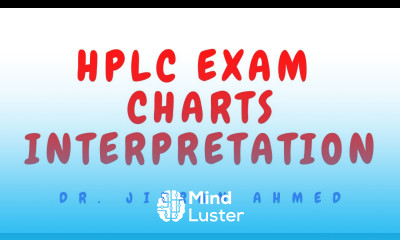 HPLC EXAM CHART II APPROACH TO HEREDITARY Hb DISORDERS II POST GRADUATE LEARNING II SIMPLY PATHOLOGY