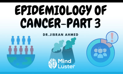 NEOPLASIA II PART 3 II EPIDEMIOLOGY II CHAPTER 7 II ROBBINS 10TH EDITION II PATHOLOGY LECTURES II