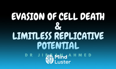 EVASION OF CELL DEATH LIMITLESS REPLICATIVE CAPACITY II CHAP 7 II ROBBIN 10TH E II PATHO LECTURE