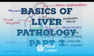 BASICS OF LIVER PATHOLOGY II PART 3 II LIVER II SYSTEMIC PATHOLOGY II ROBBINS 10TH EDITION