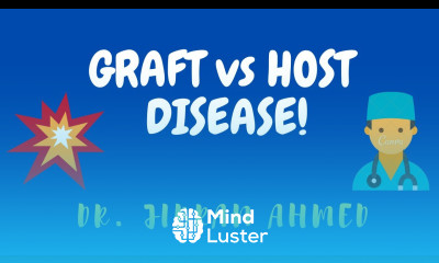GRAFT VERSUS HOST DISEASE II IMMUNE SYSTEM II CHAP 6 II GENERAL PATHOLOGY II ROBBINS 10TH E