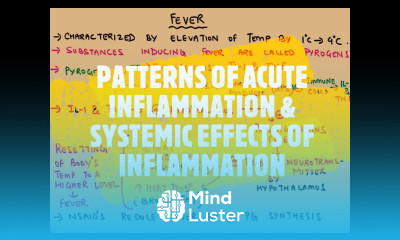 GENERAL PATHOLOGY II CHAP 3 II INFLAMMATION II PATTERNS OF ACUTE INFLAMMATION SYSTEMIC EFFECTS
