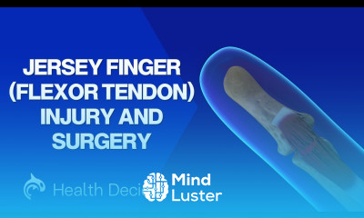 Jersey Finger Flexor Tendon Injury and Surgery 3D animation