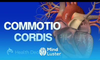 Commotio Cordis Sudden Death from a Blow to the Chest 3D Animation