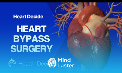 Heart Bypass Surgery Coronary Artery Bypass Graft CABG 3D Animation