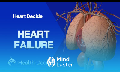 Heart Failure 3D Animation