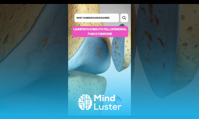 The Most Common Dance Injuries 3D Animation ballet dance dancer