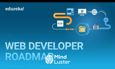 Web Development Roadmap How to become a Web Developer Full Stack Training Edureka
