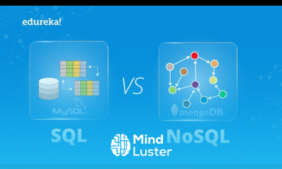 SQL vs NoSQL Difference B W SQL NoSQL Databases MySQL vs MongoDB Tutorial Edureka