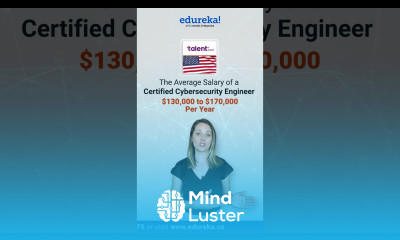 Trending Cybersecurity Certifications SecureYourFuture Edureka Shorts