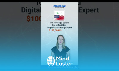 Digital Marketing Certification Edureka Shorts