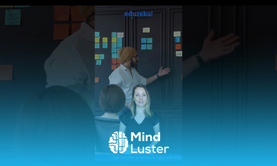 Agile and Scrum Certification Edureka Shorts