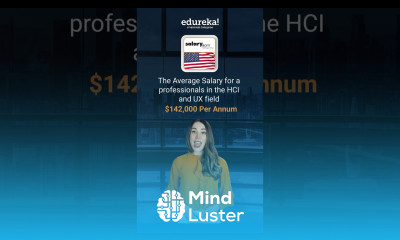 Future of Tech Human Computer Interaction Edureka Shorts