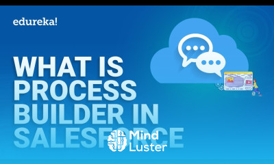 What is Process Builder in Salesforce Process Builder Salesforce Salesforce Training Edureka