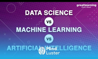 Data science vs Machine Learning Vs Artificial Intelligence In 2020 Great Learning Academy