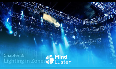 Lighting in Zones Lighting a Stage Chapter 3