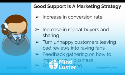 Contact and support page customer support sells Lesson 27