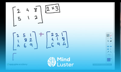 What is a tensor Lesson 11